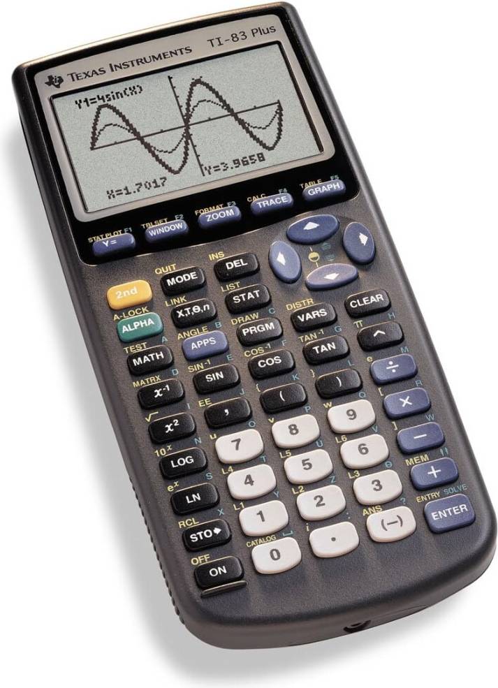 Graphing calculator Graphing Calculator Multiple Modes