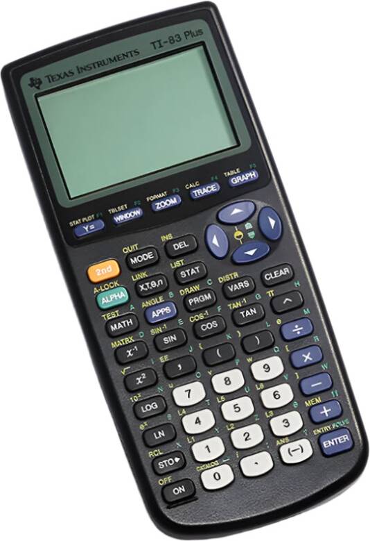 Ti calculator Texas Instruments TI-83 Plus Advanced Programming Graphics Calculator