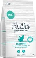 Smilla Veterinary Diet Sensitive Rabbit 1kg