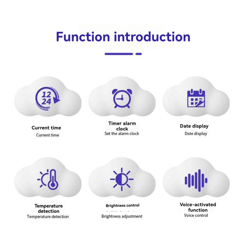 Saudism Luminous LED USB Alarm Clock