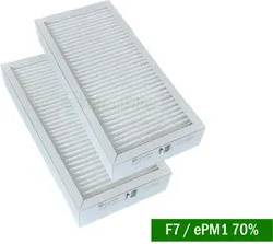 Cleanfilter Filtersæt Domekt R 200 VE F7 M5