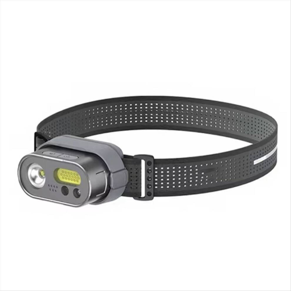 Typecat MH1 Multifunctional Headlamp Gesture Button Dual-Control