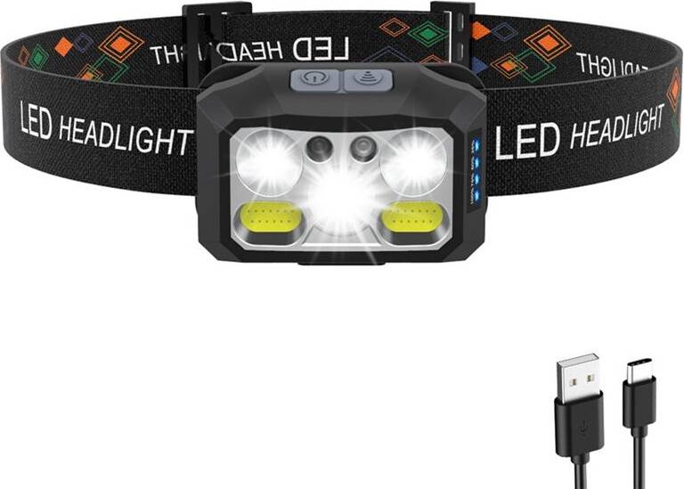 Melitt Rechargeable LED Headlamp Motion Sensor