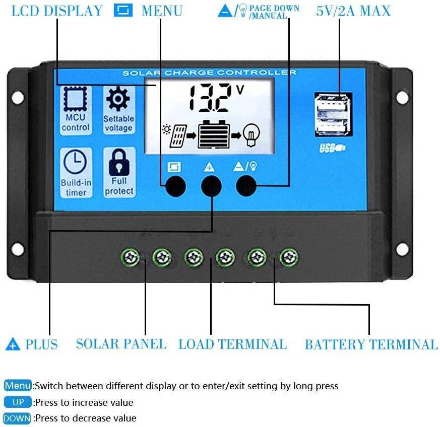 PWM Solcelleladningscontroller Industriel Mikrocontroller