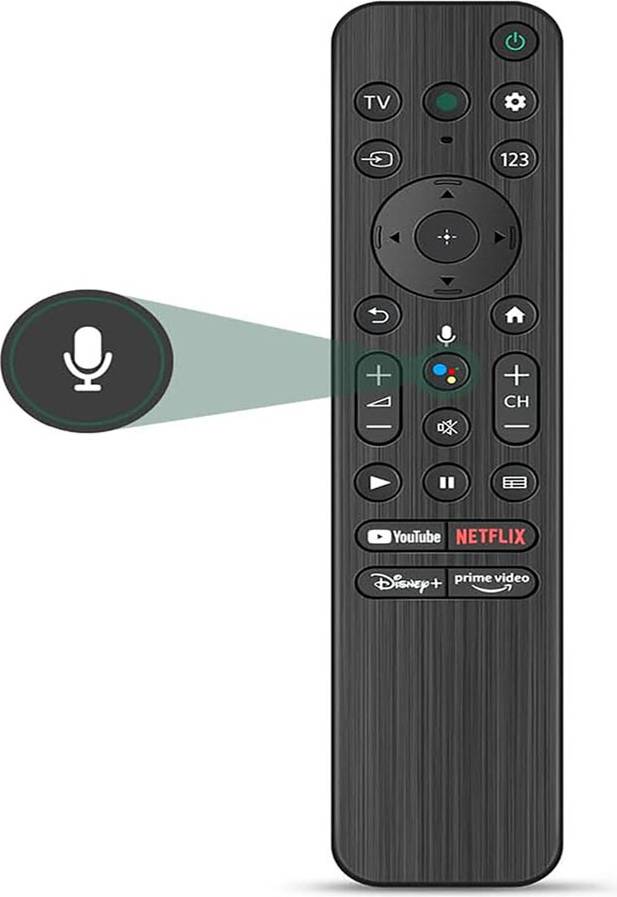 Sony RMF-TX800U Remote Control