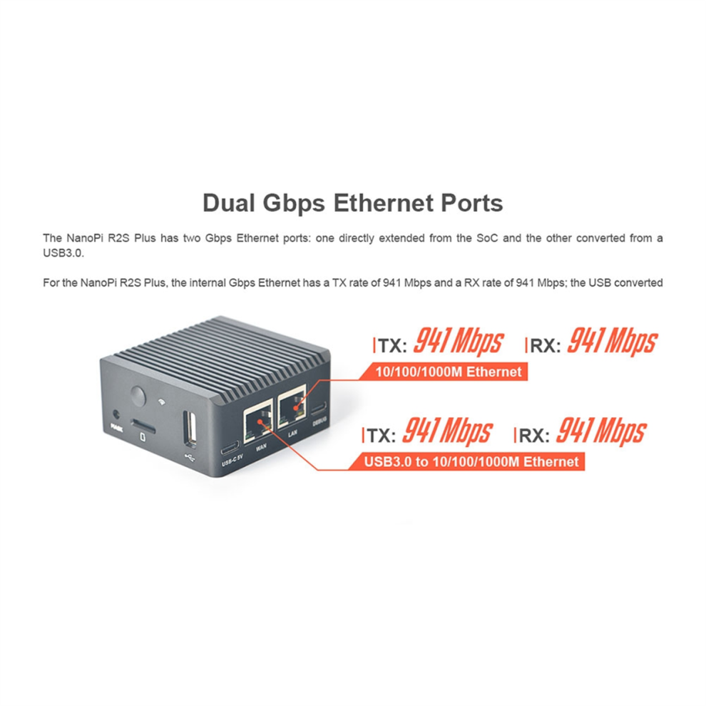 Tauoh NanoPi R2S Plus Rockchip RK3328 Mini Router