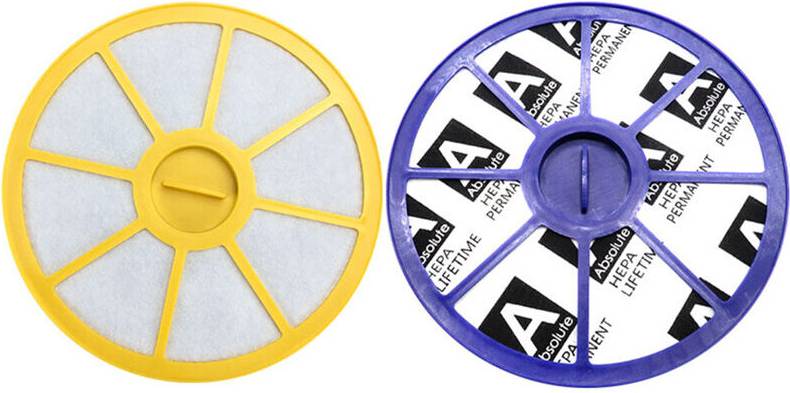 Dyson Compatible Filter Kit Pre-Motor