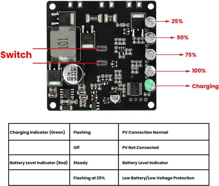 MPPT Solar Charge Controller 3S Lithium Battery Protection Module