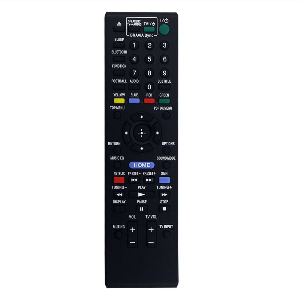 Exogio RM-ADP089 AV System Remote Control