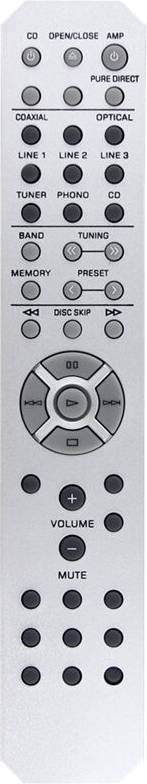 Zandona RAS13 ZN042900 Replace Remote Control