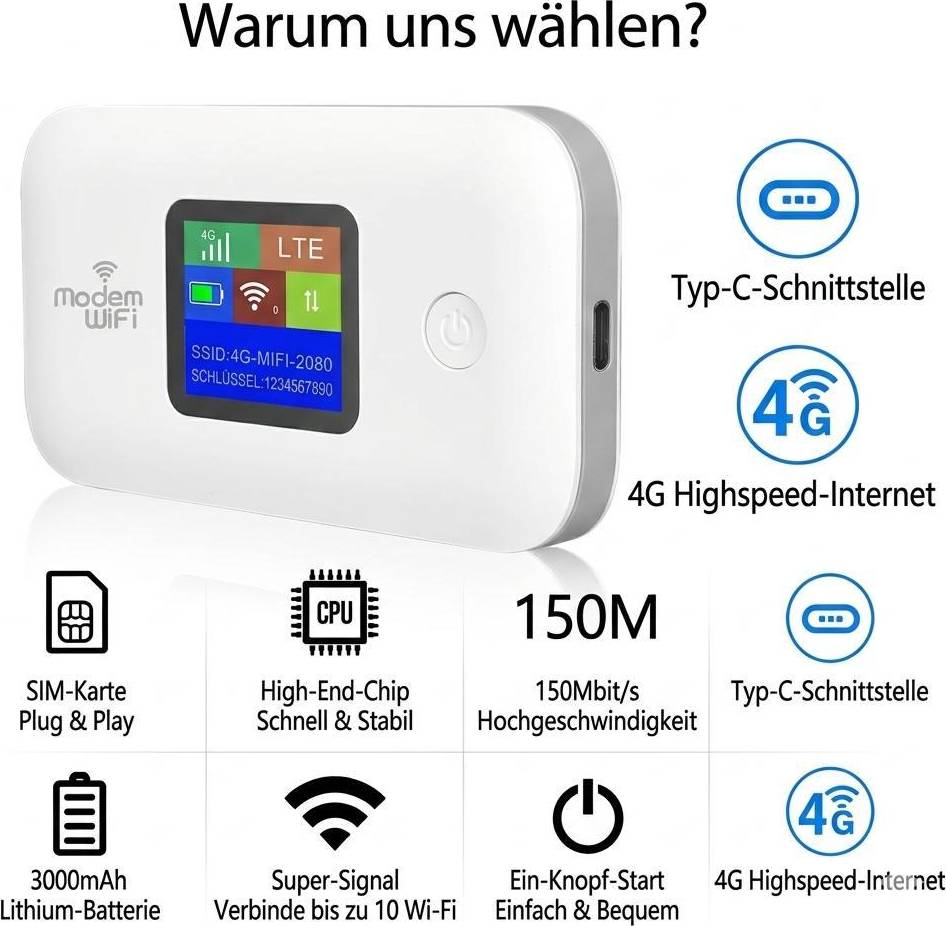 Cudy Gaming 4G LTE Mobile WLAN Router