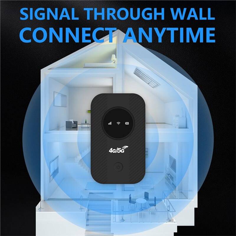 Torribaly Portable 4G 5G Router USB 300Mbps