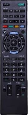 Sodial Remote Control RM-ED047