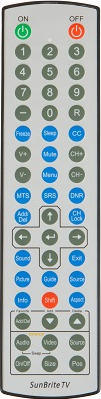 SB-WR-01 Weatherproof Remote Control