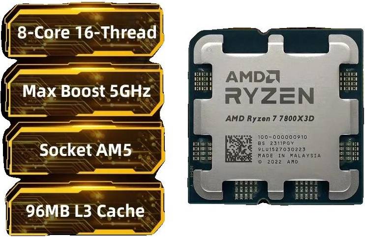 OEM Processore 8 Core 16 Thread 96 MB