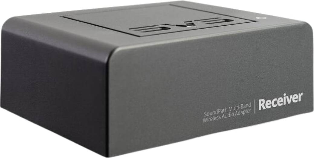 SoundPath Multi-Band Wireless Receiver
