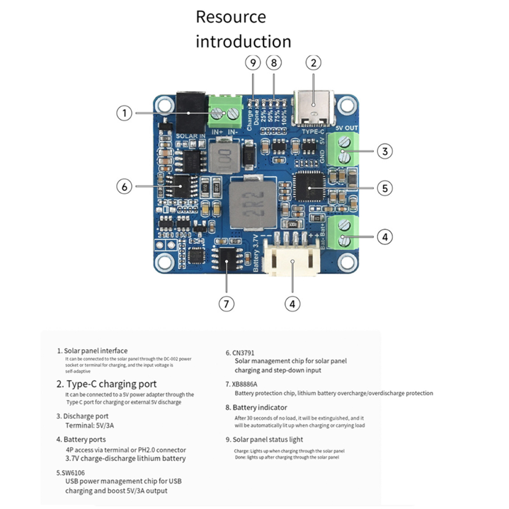 Solar Power Manager Module Battery Case MPPT 6V-24V