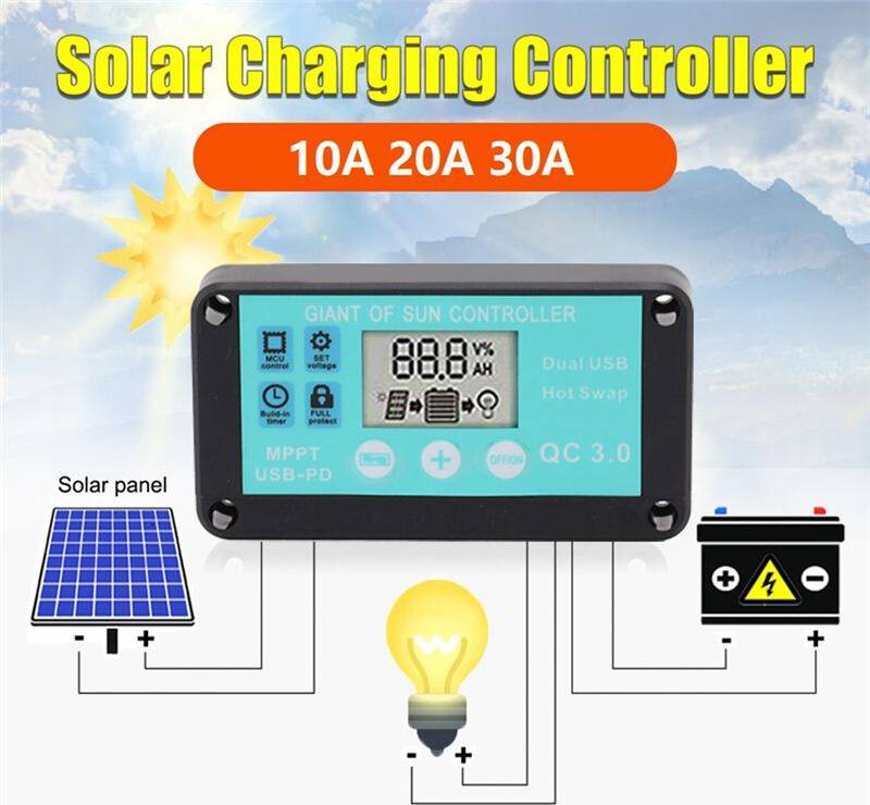 MPPT Solar Charge Controller Multiple Protection QC3.0 10A