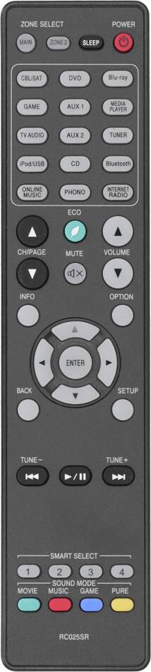 Télécommande Remplacement Récepteur AV Surround