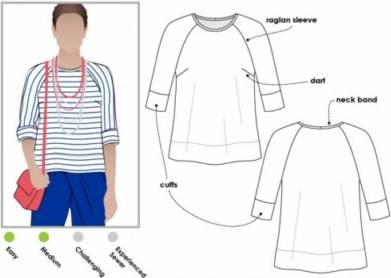Style Arc Sewing Pattern Maddison