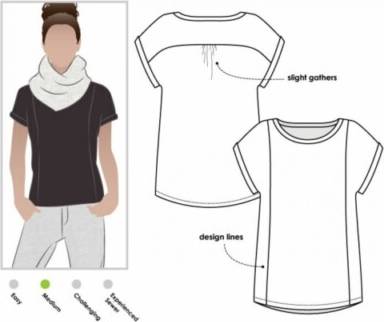Style Arc Sewing Pattern Courtney Top