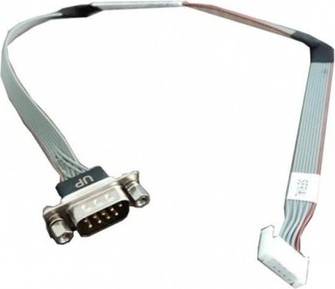 HPE Serial Cable Kit