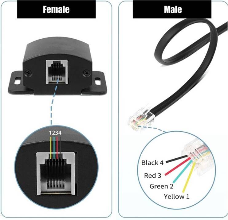 Typecat Car Amplifier Volume Control Cable 5m 4Pin