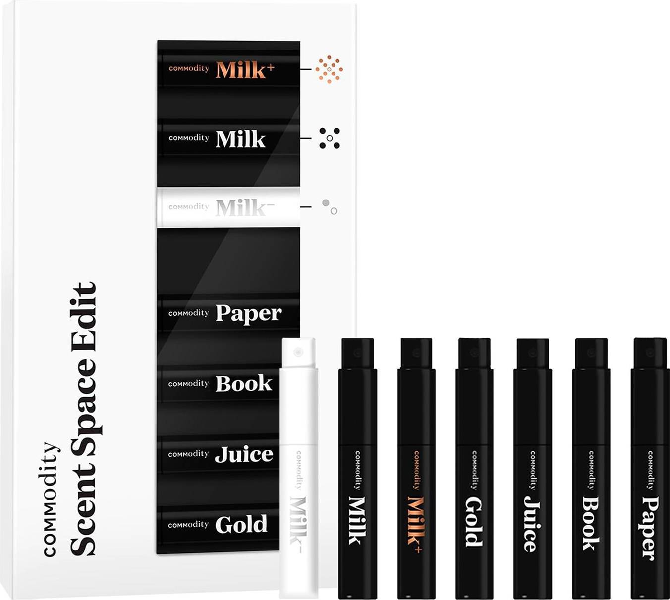 Commodity Scent Space Edit Set