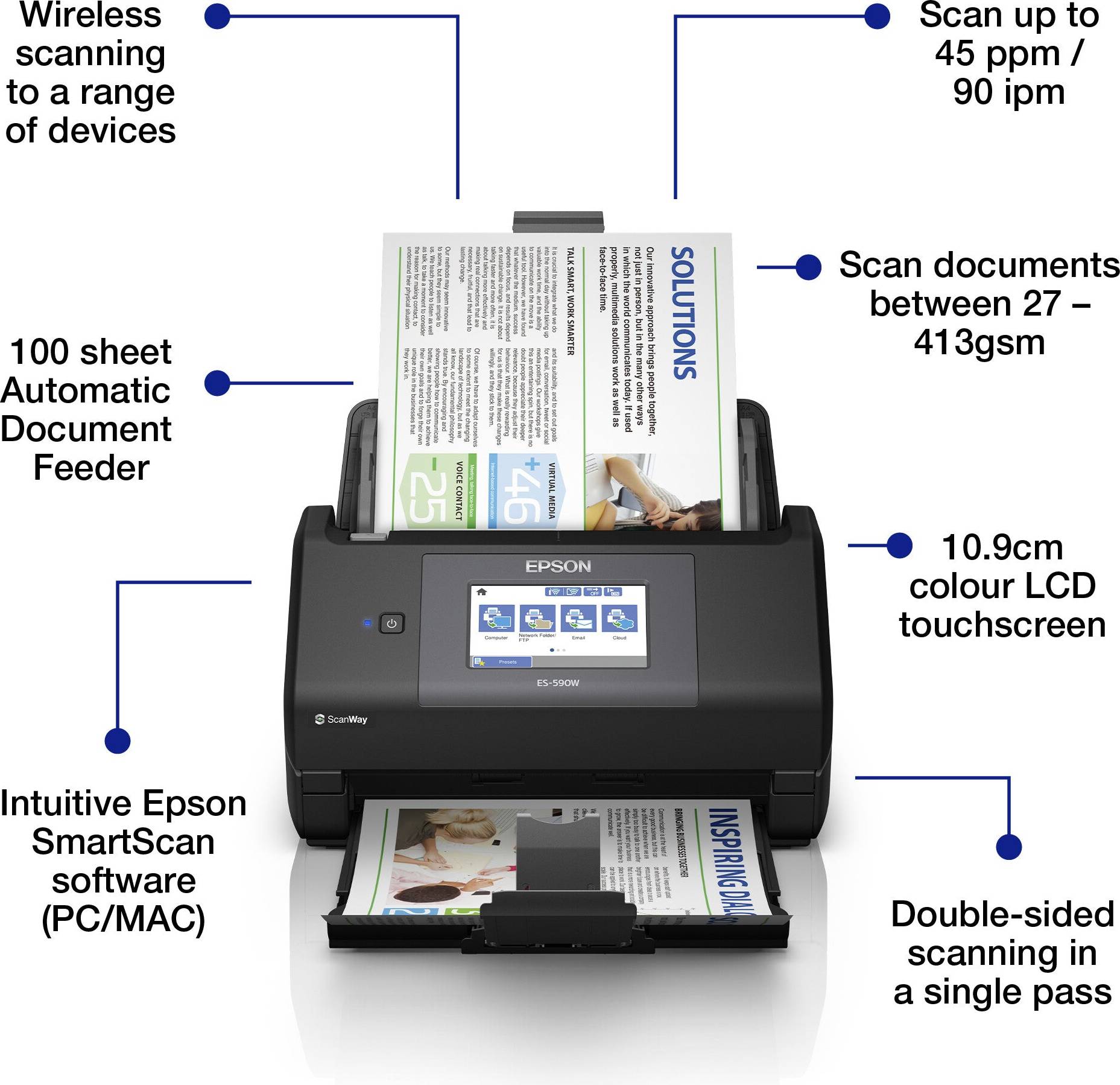 WorkForce ES-590W Document Scanner