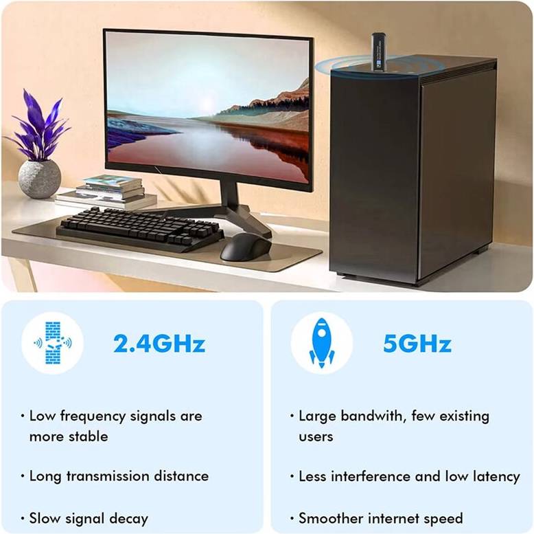 1300Mbps USB WiFi Adapter Wireless Network Card