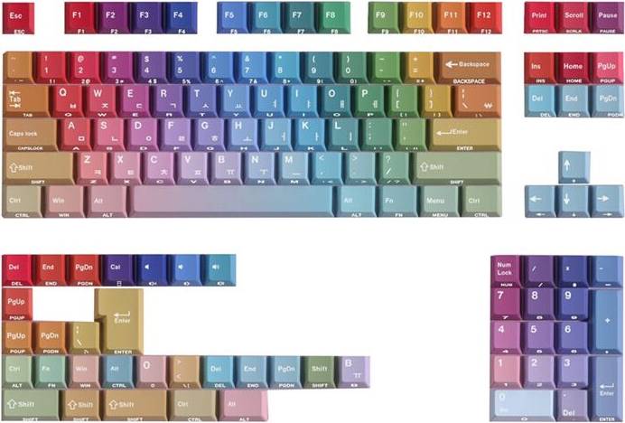 Tlily Gradient Rainbow PBT Keycap