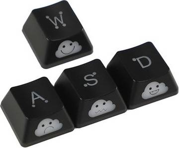 Wasd Broadside Lighting Keycap Set