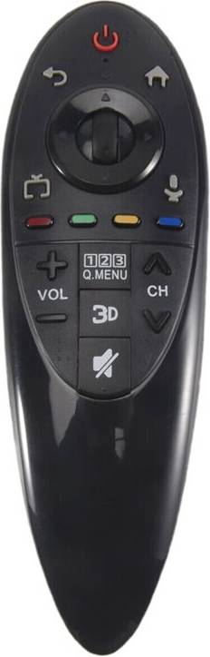 Typecat AN-MR500G Remote Control