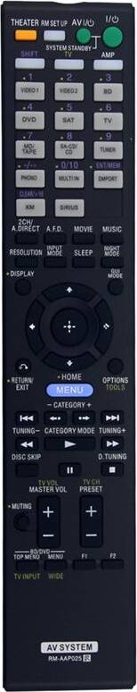 Jojomino RM-AAP025 Replacement AV Receiver System