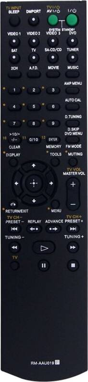 Kepptory RM-AAU019 Remote for Audio Video Receiver AV System
