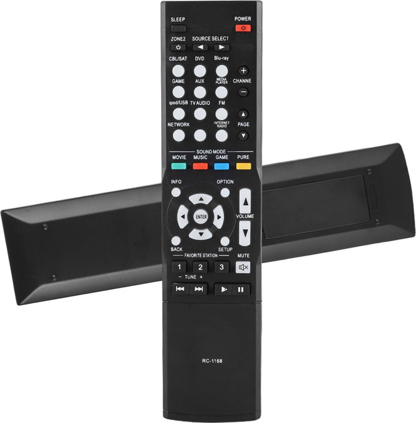 Cocosity Télécommande Intelligente AV AV