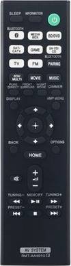 Sodial Remote Control AA401U AV Multi Channel Receiver