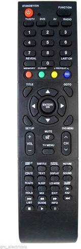 Tv Remote Control L19lid648