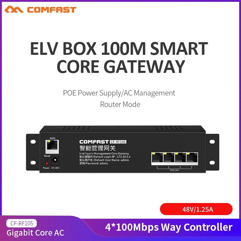 Comfast CF-RF105 Multi-WAN Router