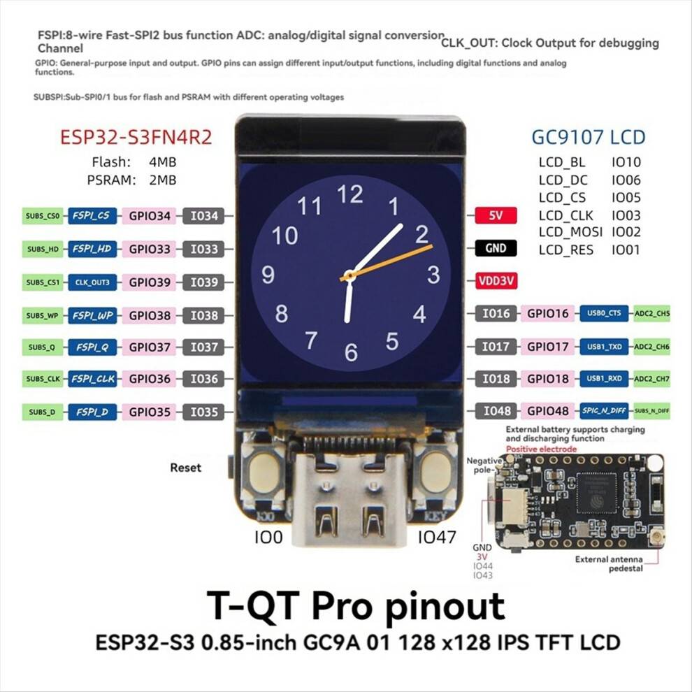 Typecat NerdMiner T-QT ESP32S3 GC9A01 0.85-Inch LCD Display Module