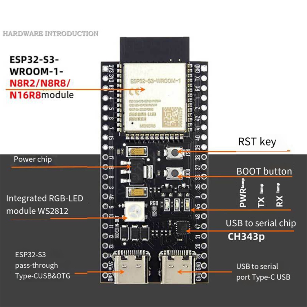 ESP32-S3 Development Board Kit 2.4G Wifi BT Module