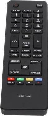 Htra18e Universal Replacement Remote Control