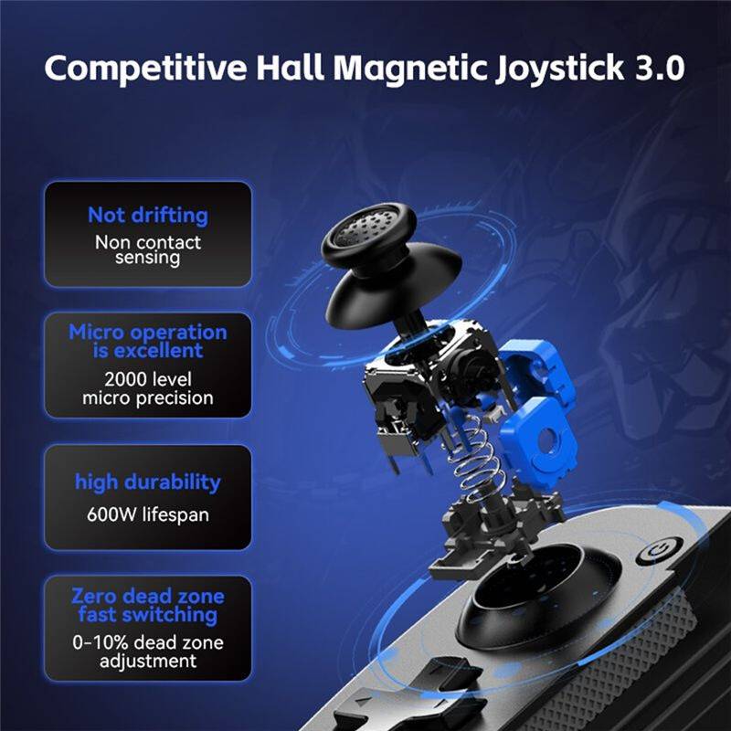 Exogio D3 Wireless Stretchable Game Controller