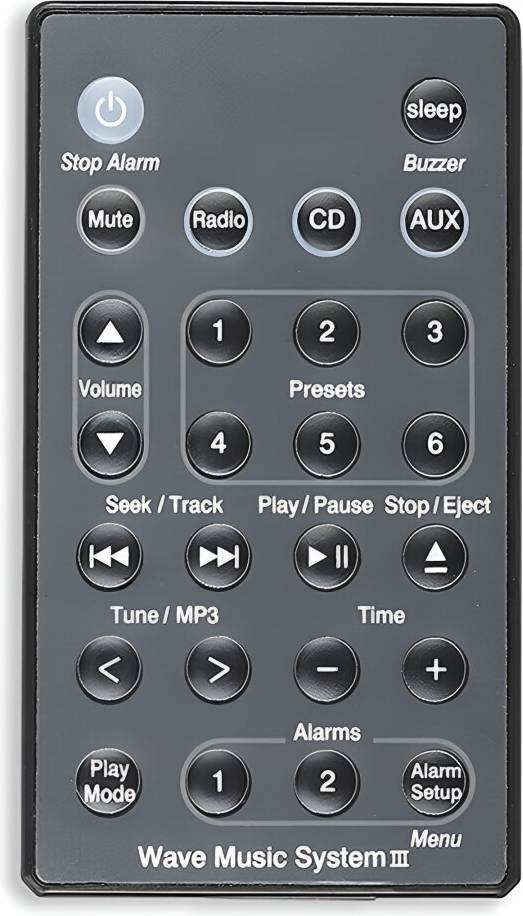 Télécommande Remplacement Wave