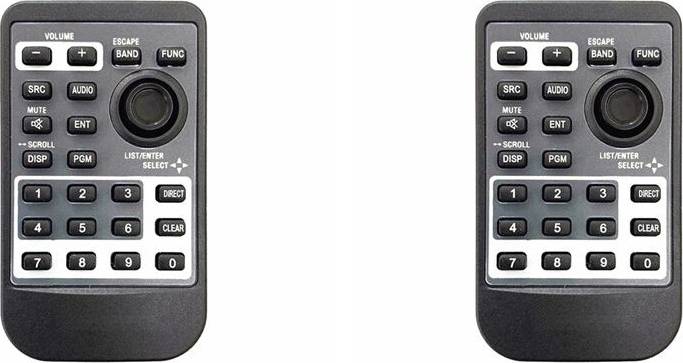 CXC9113 Wireless Remote Control
