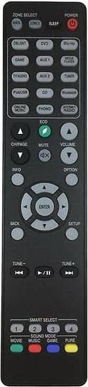 Remote Control Replacement Marantz AV Receiver RC025SR