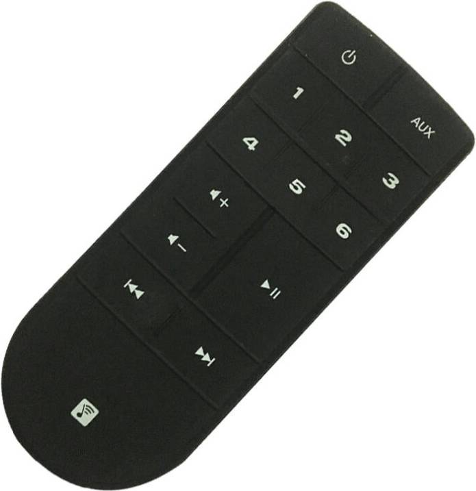 Replacement Remote Control Series II