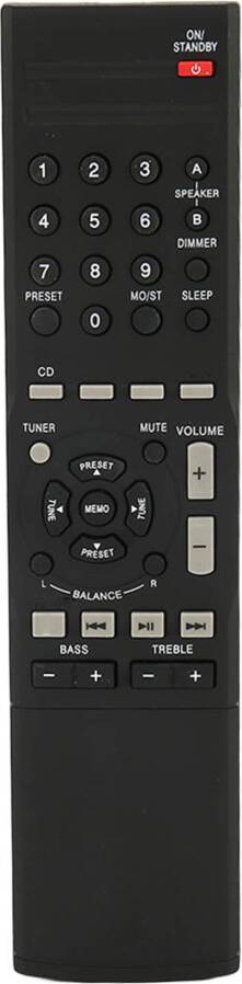 Replacement Remote Control Abs Material For Insignia Stereo Receiver