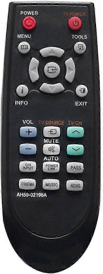 BN59-02196A Remote Control Edition