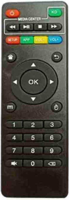 Wireless Remote Control X96 Series